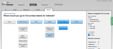 Naview feature 8 View and analyse survey results visually Naview feature 8 View and analyse survey results visually